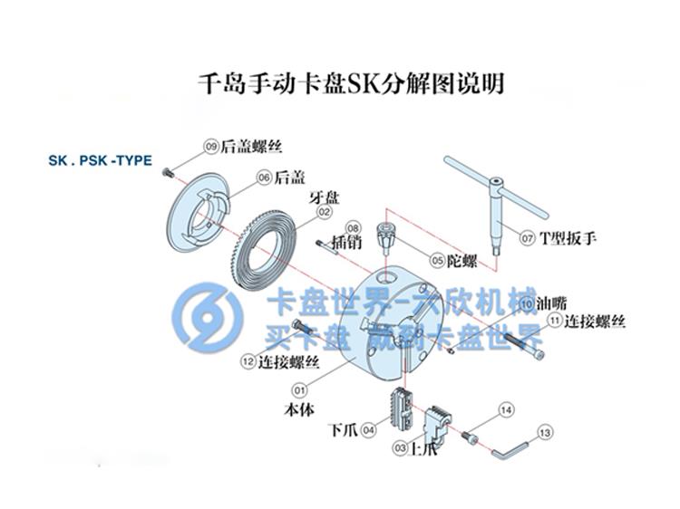 千島三爪手動卡盤SK系列分解結構圖說明