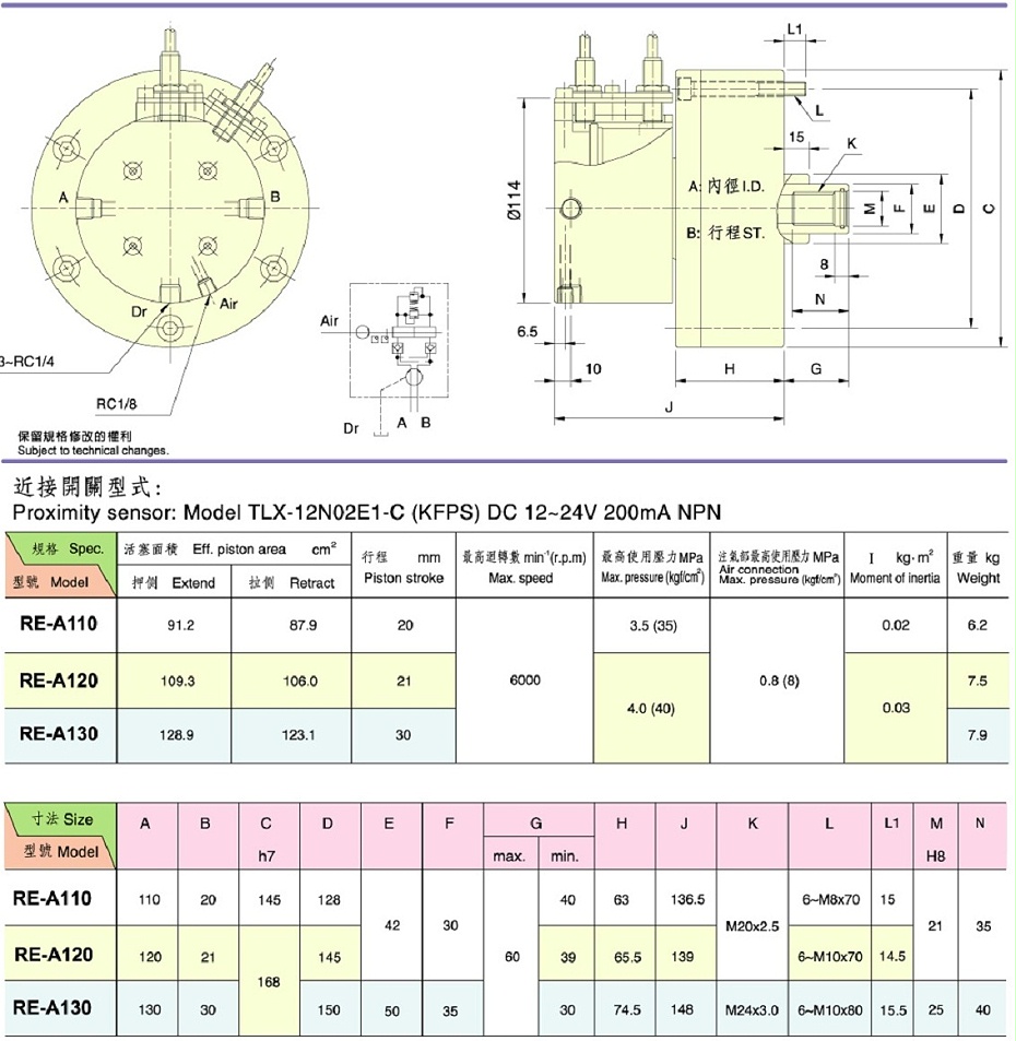 精短整合型注氣回轉油缸