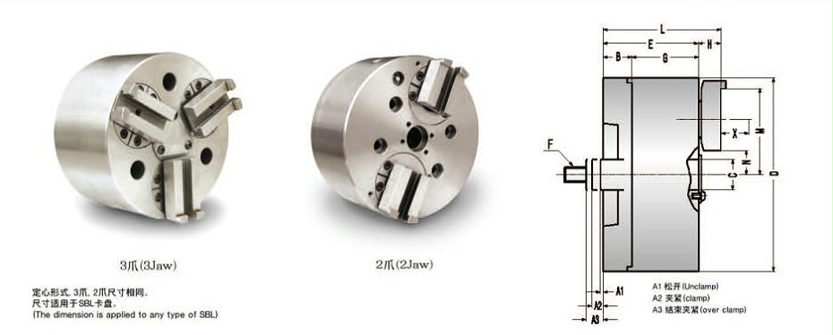 紳綱球鎖動(dòng)力卡盤圖紙