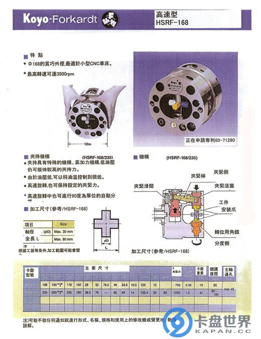日本光洋全自動分度卡盤高速型-1