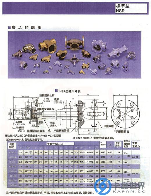 日本光洋分度卡盤規(guī)格表及應(yīng)用實例
