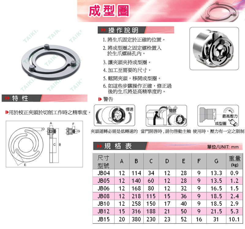 代機(jī)卡盤修爪器