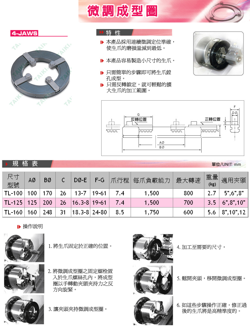 代機微調(diào)成型圈（修爪器）