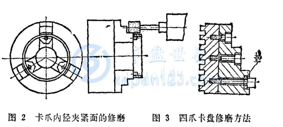 車床卡盤精度如何修復