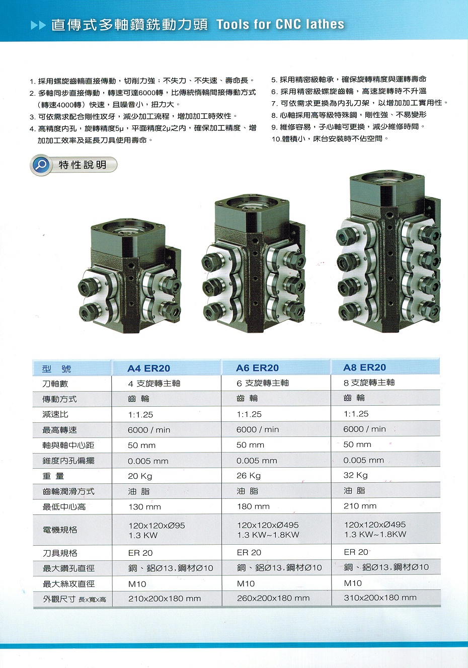 臺灣奕誠直傳式多軸鉆銑動(dòng)力頭