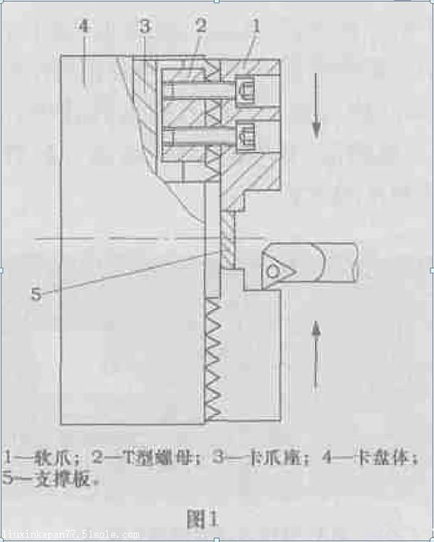 軟爪