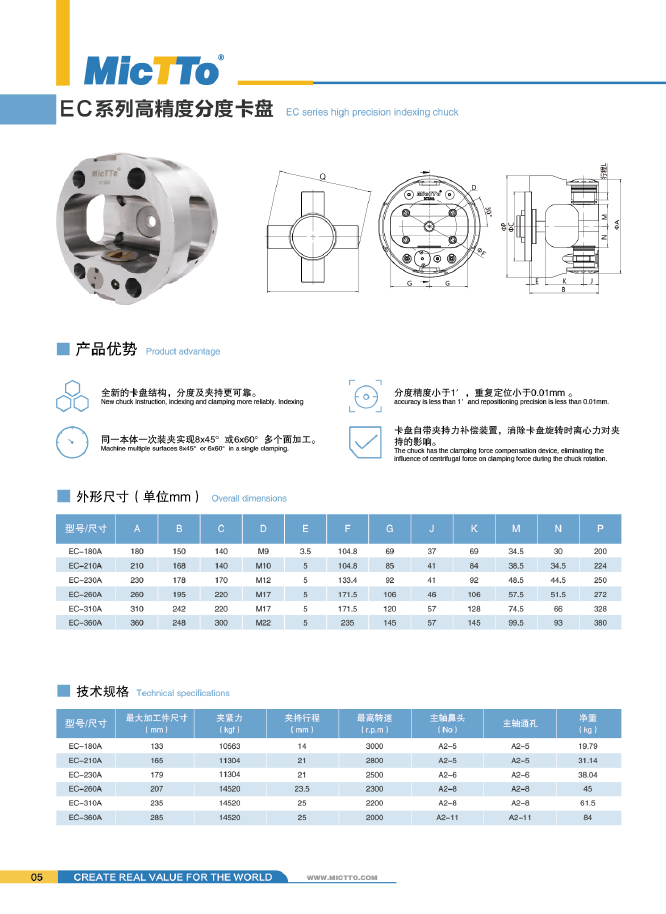 高精度分度卡盤