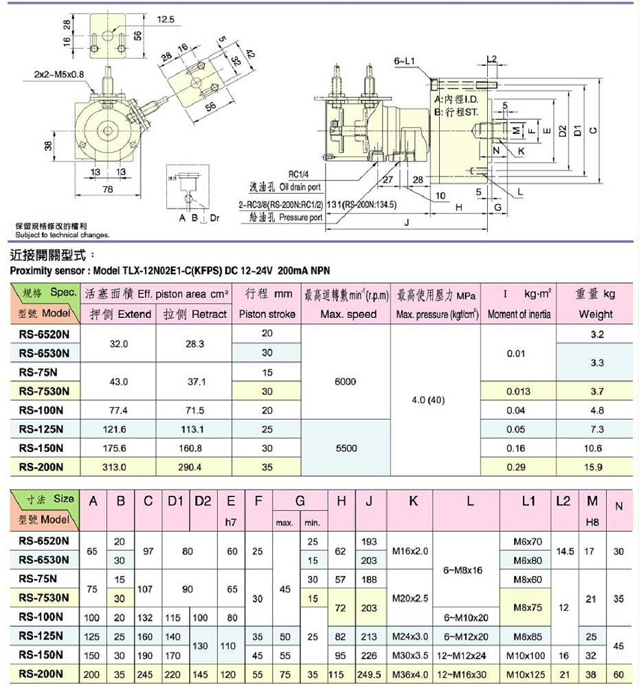 行程控制型回轉(zhuǎn)油缸